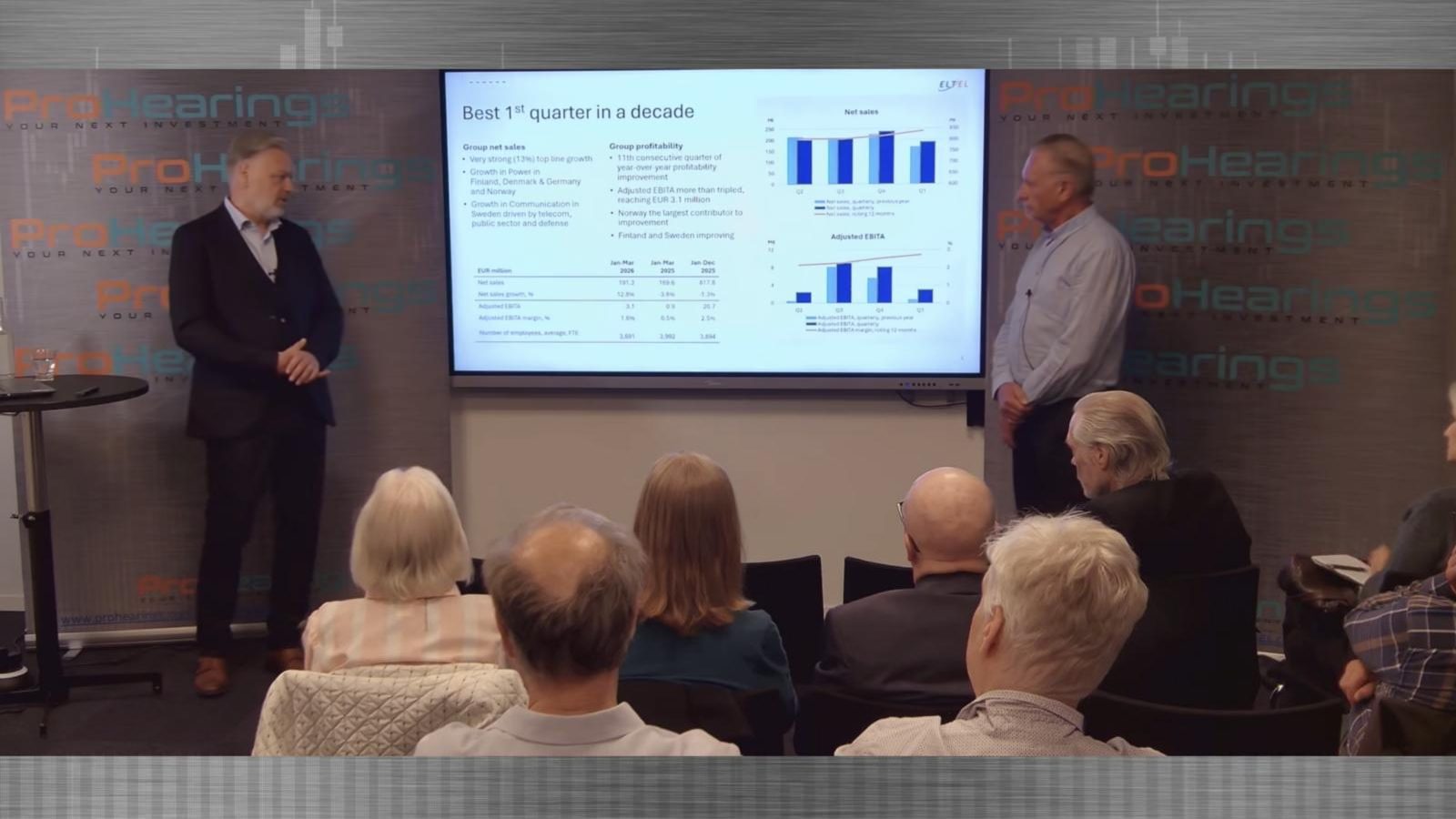 Eltel at ProHearings